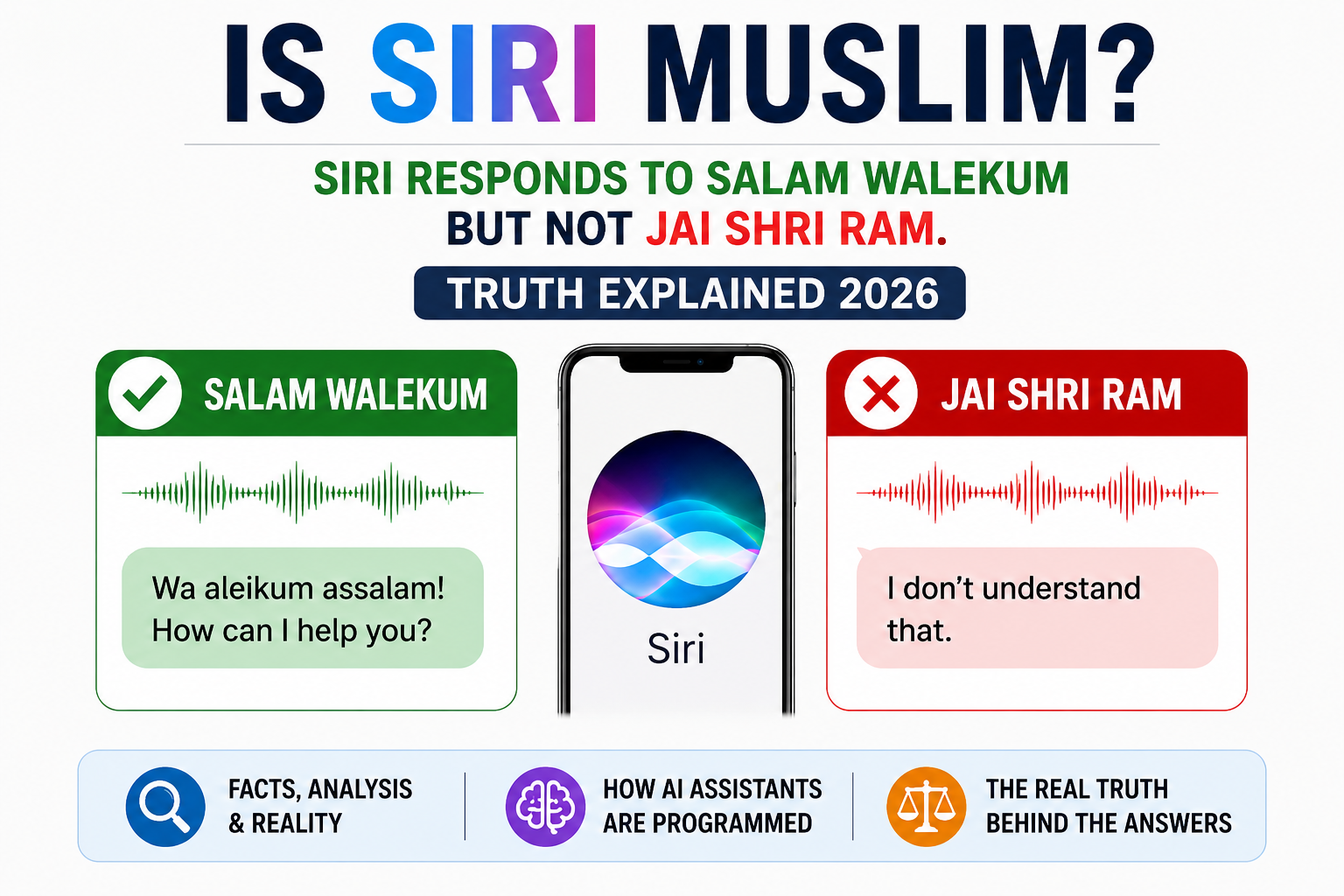 Is Siri Muslim?