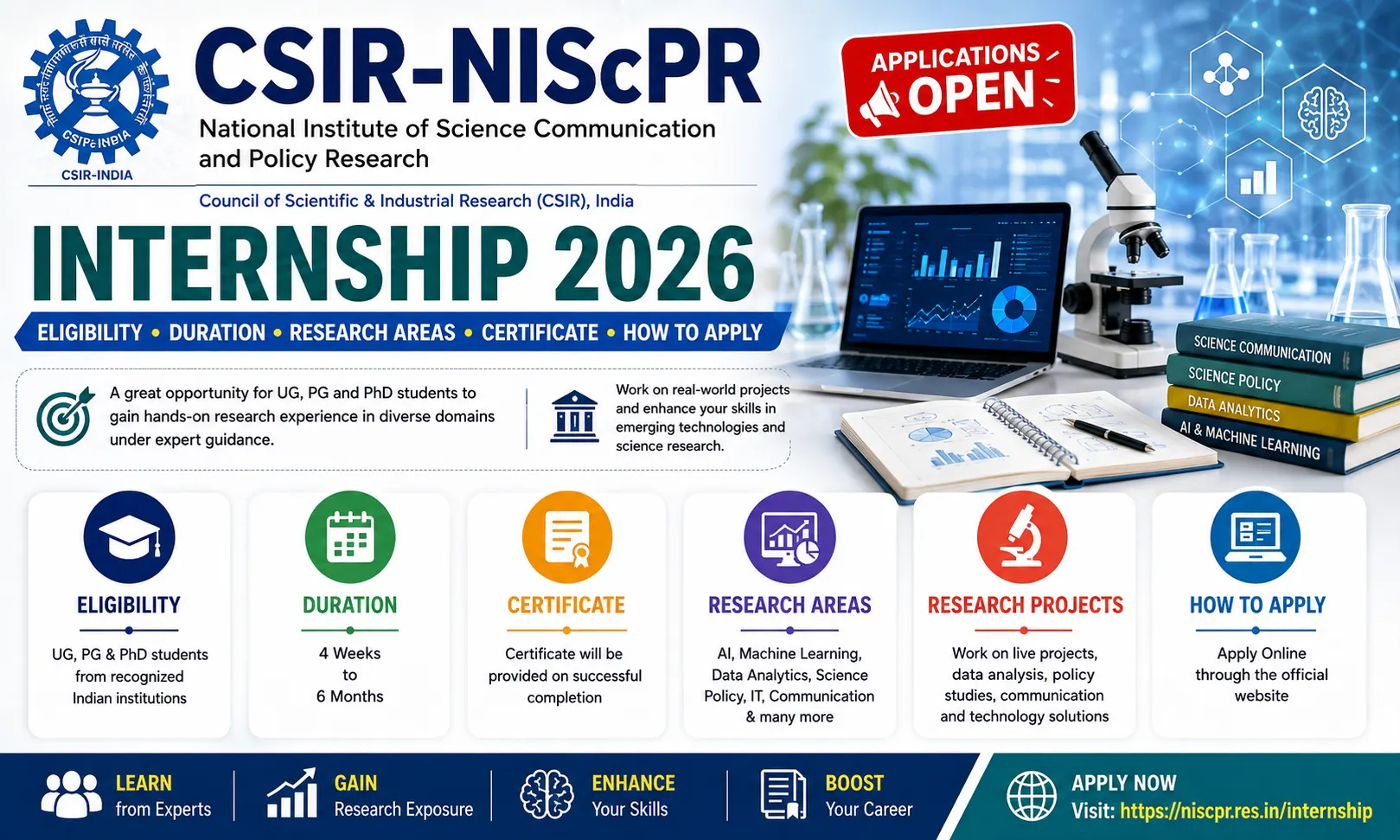 CSIR-NIScPR Internship 2026