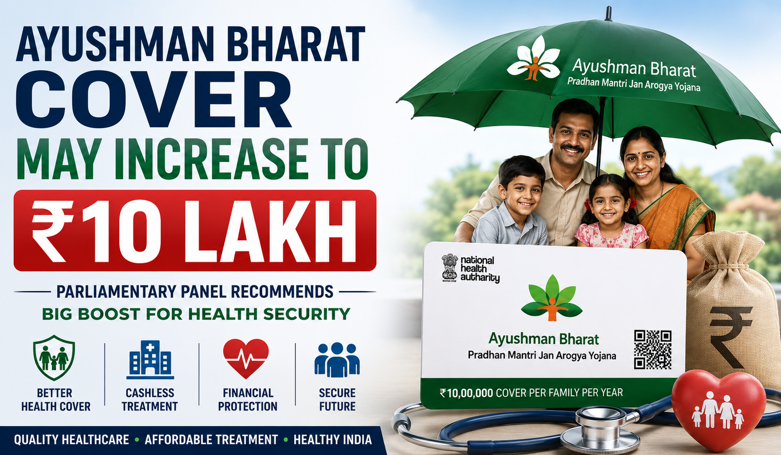 Ayushman Bharat ₹10 Lakh Cover